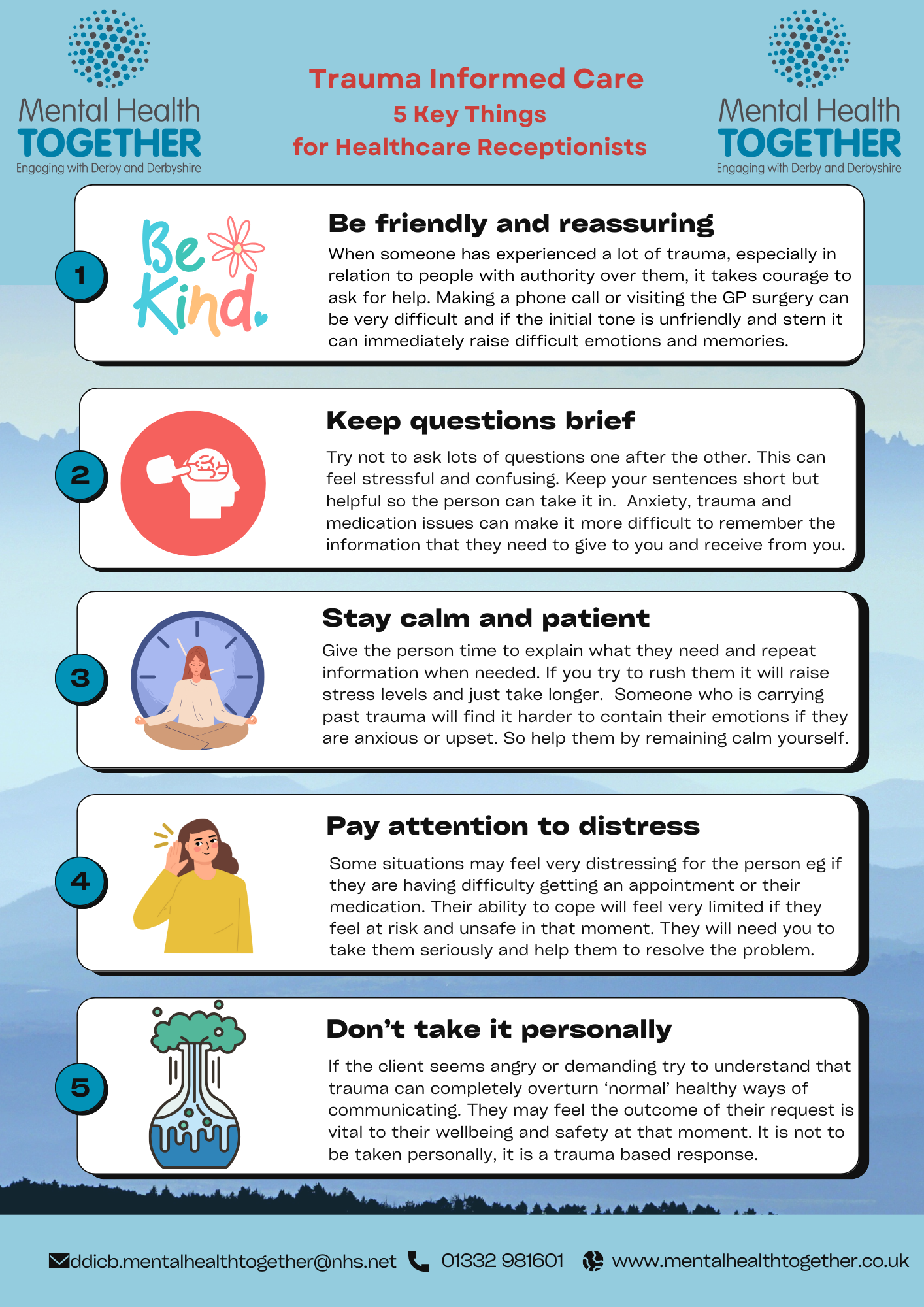 Producing a Trauma Informed Care learning tool for Primary Care staff Producing a Trauma Informed Care learning tool for Primary Care staff
